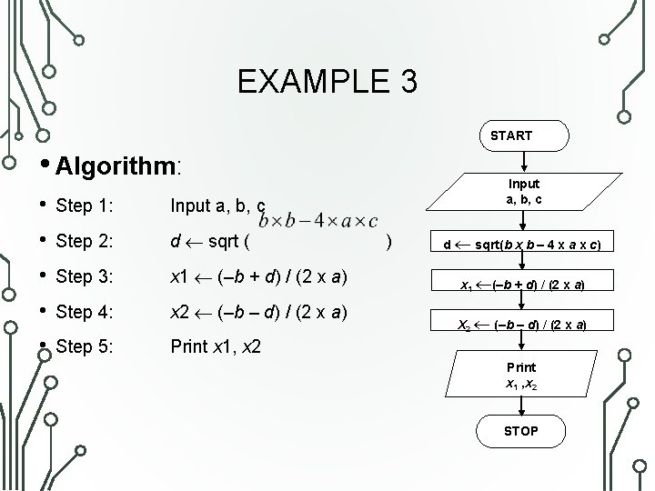 EXAMPLE 3 START • Algorithm: • Step 1: Input a, b, c • Step