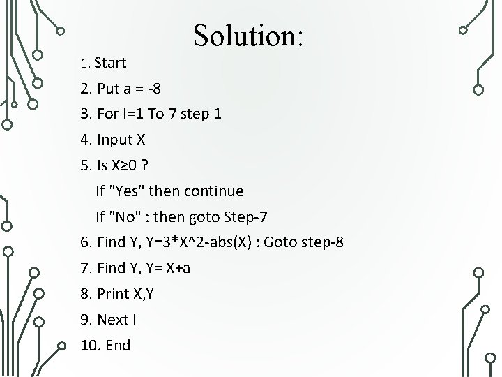 1. Start Solution: 2. Put a = -8 3. For I=1 To 7 step