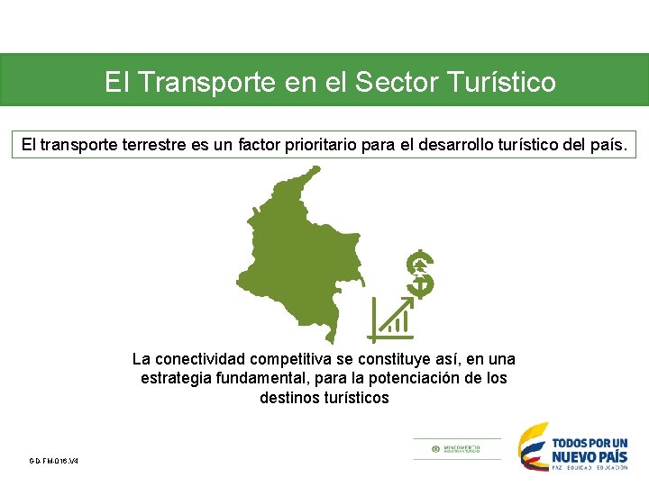 El Transporte en el Sector Turístico El transporte terrestre es un factor prioritario para