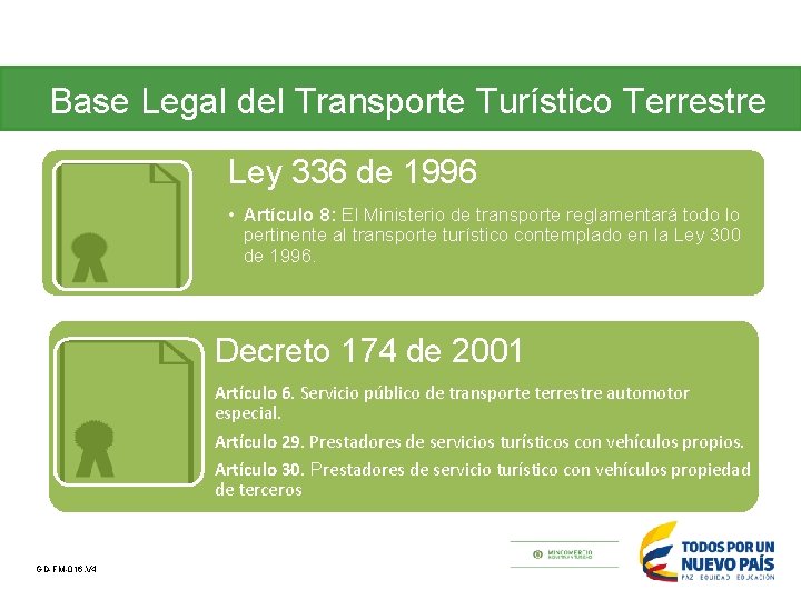 Base Legal del Transporte Turístico Terrestre Ley 336 de 1996 • Artículo 8: El