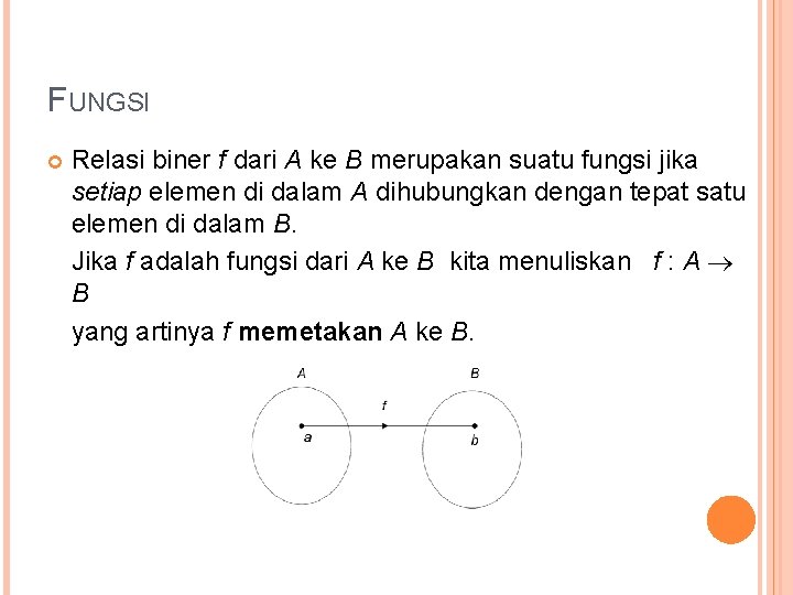 FUNGSI Relasi biner f dari A ke B merupakan suatu fungsi jika setiap elemen