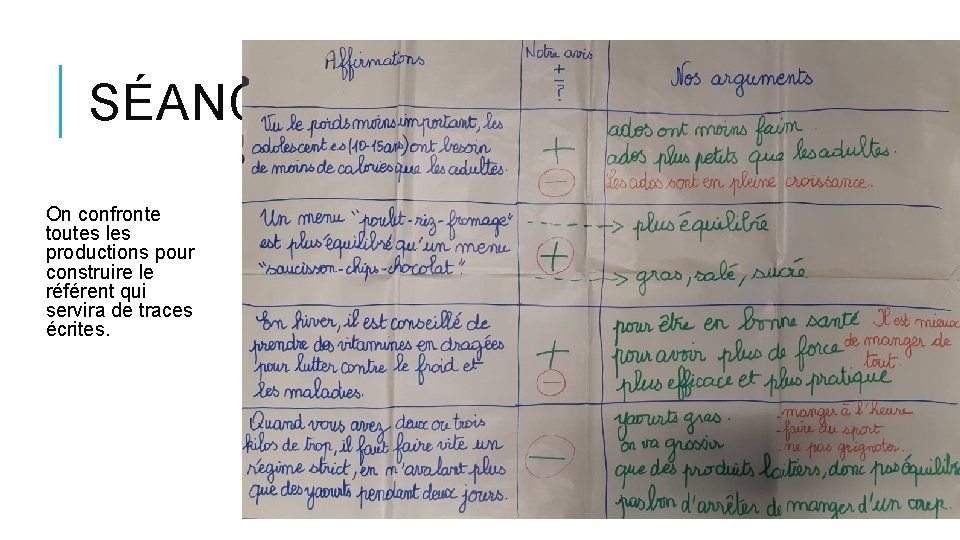 SÉANCE 2 On confronte toutes les productions pour construire le référent qui servira de