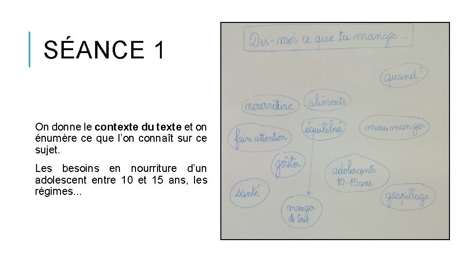 SÉANCE 1 On donne le contexte du texte et on énumère ce que l’on