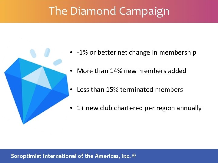 The Diamond Campaign • -1% or better net change in membership • More than