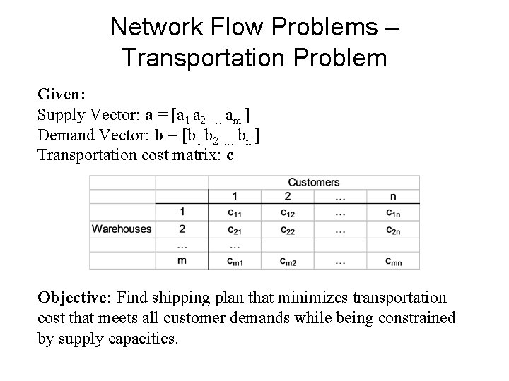 Network Flow Problems – Transportation Problem Given: Supply Vector: a = [a 1 a
