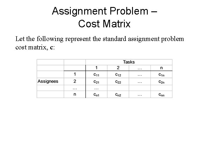 Assignment Problem – Cost Matrix Let the following represent the standard assignment problem cost