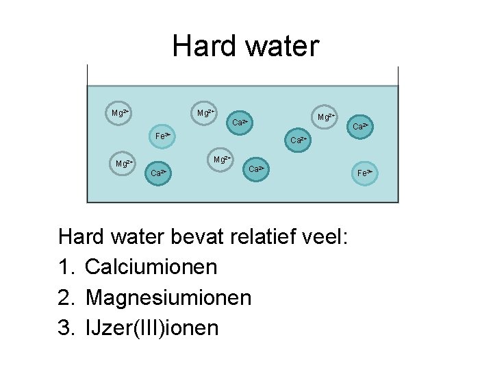Hard water Mg 2+ Ca 2+ Fe 3+ Ca 2+ Mg 2+ Ca 2+