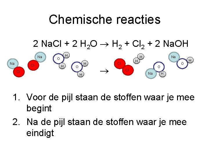 Chemische reacties 2 Na. Cl + 2 H 2 O H 2 + Cl