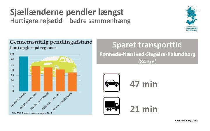 Sjællænderne pendler længst Hurtigere rejsetid – bedre sammenhæng Sparet transporttid Rønnede-Næstved-Slagelse-Kalundborg (84 km) 47