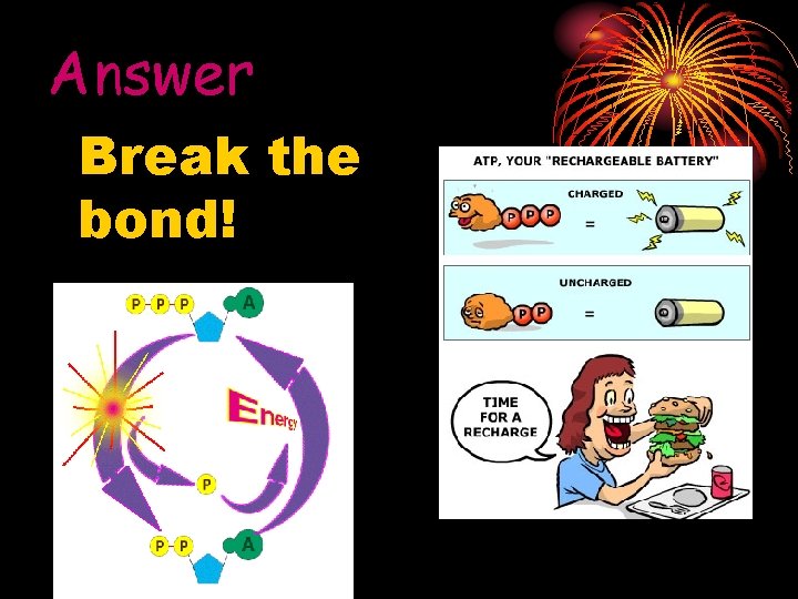Answer Break the bond! 