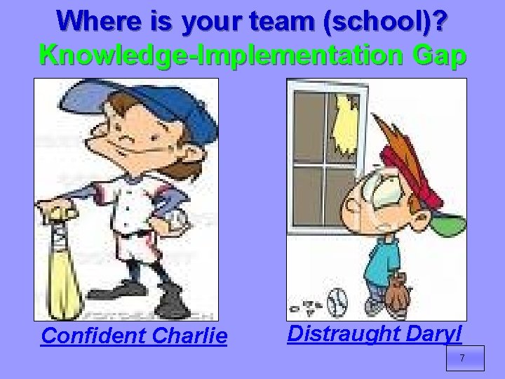 Where is your team (school)? Knowledge-Implementation Gap Confident Charlie Distraught Daryl 7 