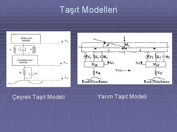 Taşıt Modelleri Çeyrek Taşıt Modeli Yarım Taşıt Modeli 