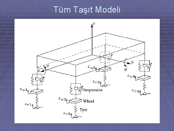 Tüm Taşıt Modeli 