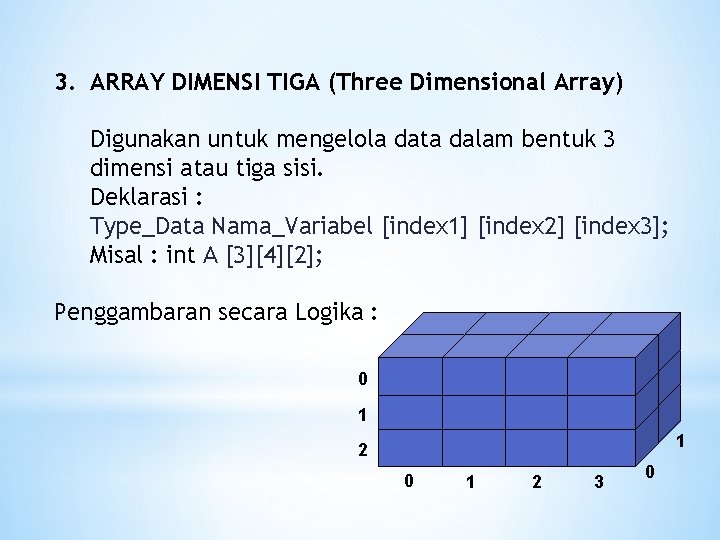 3. ARRAY DIMENSI TIGA (Three Dimensional Array) Digunakan untuk mengelola data dalam bentuk 3