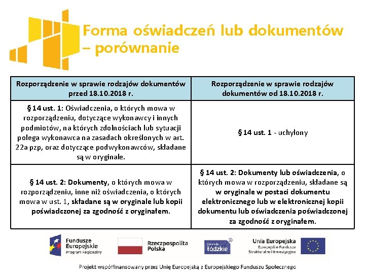 Forma oświadczeń lub dokumentów – porównanie Rozporządzenie w sprawie rodzajów dokumentów przed 18. 10.