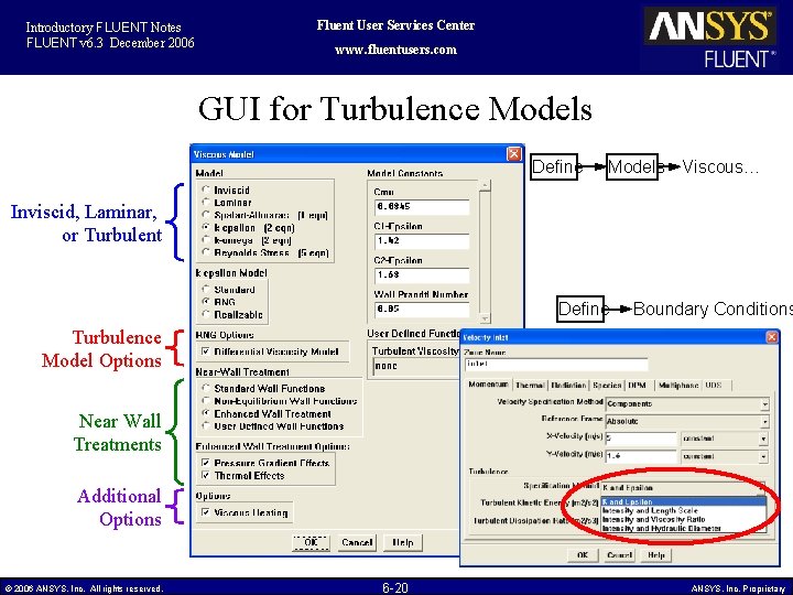 Introductory FLUENT Notes FLUENT v 6. 3 December 2006 Fluent User Services Center www.