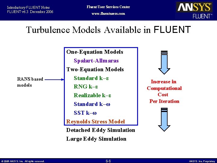 Introductory FLUENT Notes FLUENT v 6. 3 December 2006 Fluent User Services Center www.