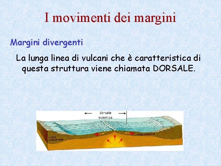 I movimenti dei margini Margini divergenti La lunga linea di vulcani che è caratteristica