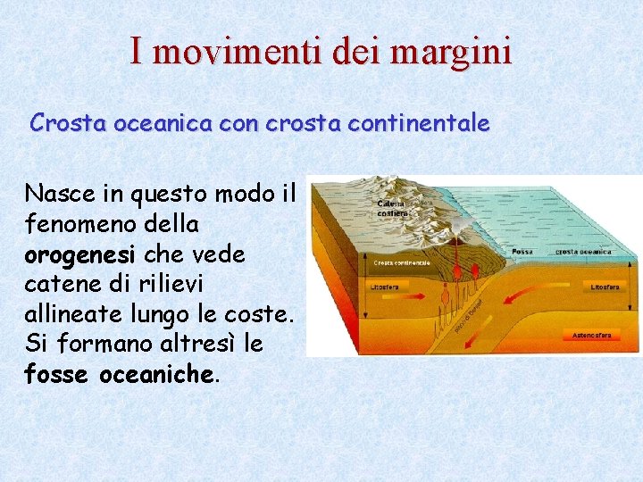 I movimenti dei margini Crosta oceanica con crosta continentale Nasce in questo modo il