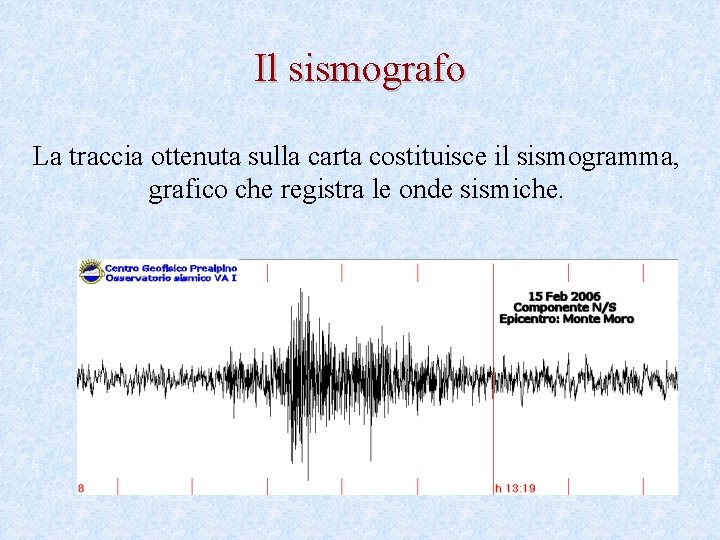 Il sismografo La traccia ottenuta sulla carta costituisce il sismogramma, grafico che registra le