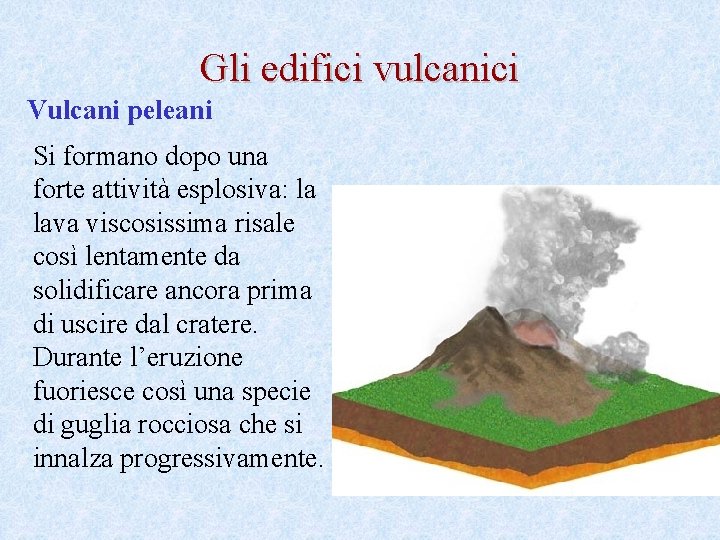 Gli edifici vulcanici Vulcani peleani Si formano dopo una forte attività esplosiva: la lava