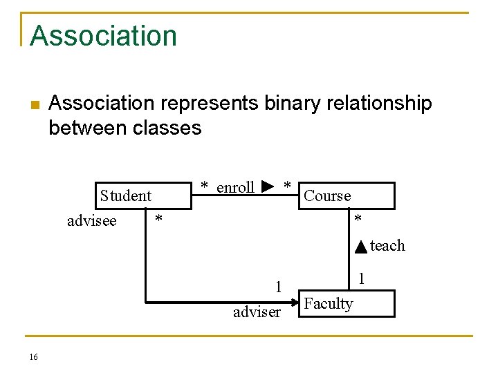 Association n Association represents binary relationship between classes Student advisee * * enroll *