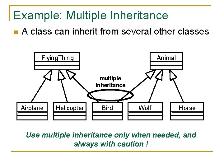 Example: Multiple Inheritance n A class can inherit from several other classes Flying. Thing