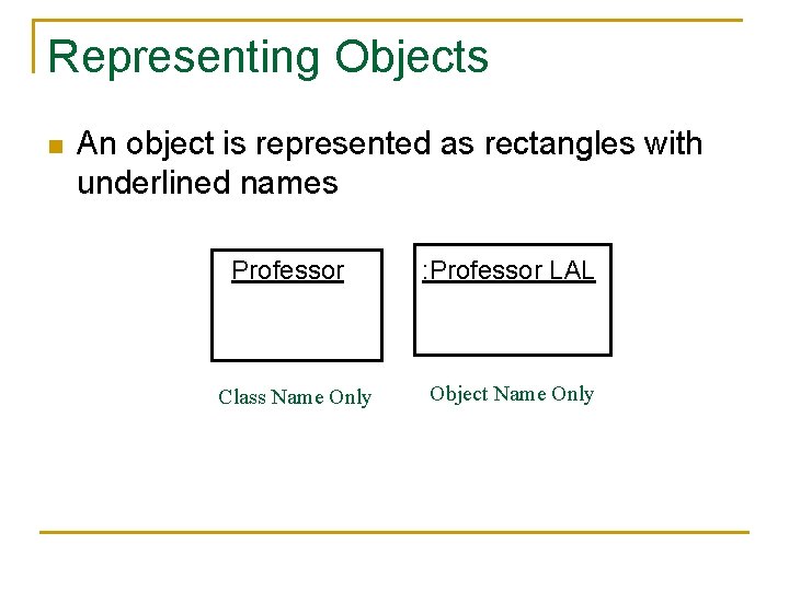 Representing Objects n An object is represented as rectangles with underlined names Professor Class