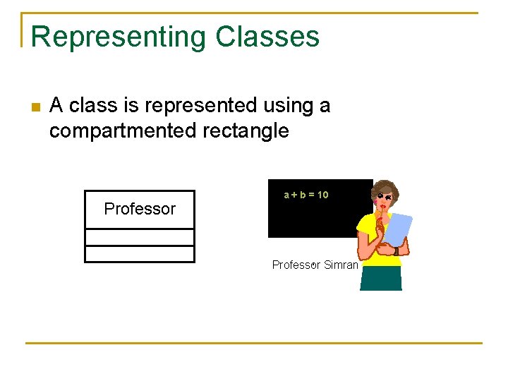 Representing Classes n A class is represented using a compartmented rectangle Professor a +