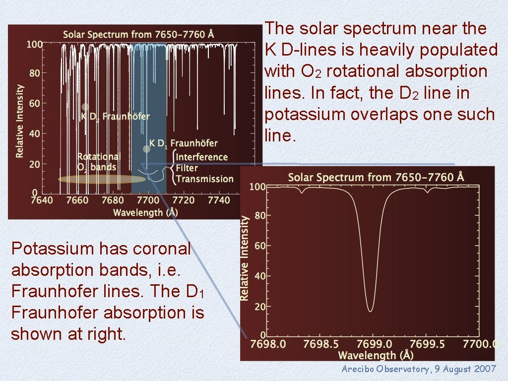 The solar spectrum near the K D-lines is heavily populated with O 2 rotational