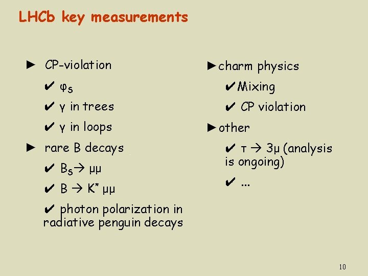 LHCb key measurements ► CP-violation ►charm physics ✔ φS ✔Mixing ✔ γ in trees