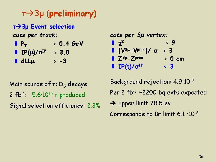 τ 3μ (preliminary) τ 3μ Event selection cuts per track: ❚ PT > 0.