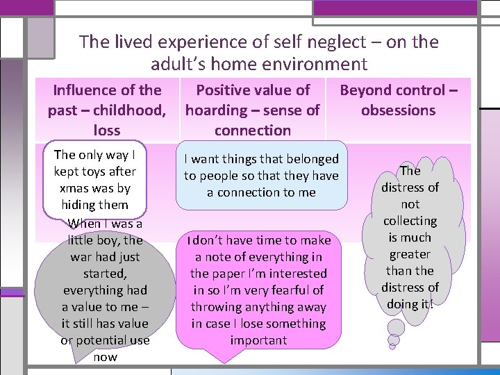 The lived experience of self neglect – on the adult’s home environment Influence of