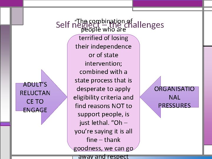 Self ADULT’S RELUCTAN CE TO ENGAGE “The combination of neglect – the challenges people