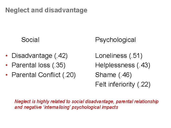 Neglect and disadvantage Social • Disadvantage (. 42) • Parental loss (. 35) •