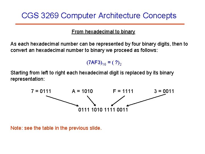 CGS 3269 Computer Architecture Concepts From hexadecimal to binary As each hexadecimal number can