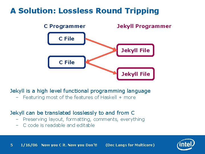 A Solution: Lossless Round Tripping C Programmer Jekyll Programmer C File Jekyll is a