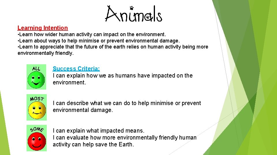 Learning Intention • Learn how wider human activity can impact on the environment. •