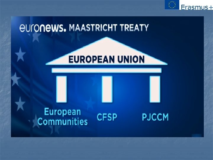 Knowledge Base International Ltd Maastricht Treaty the Treaty