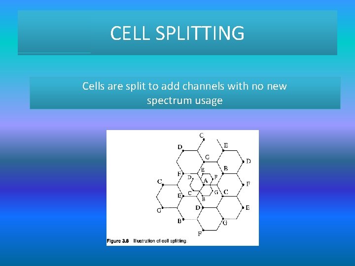 CELL SPLITTING Cells are split to add channels with no new spectrum usage 