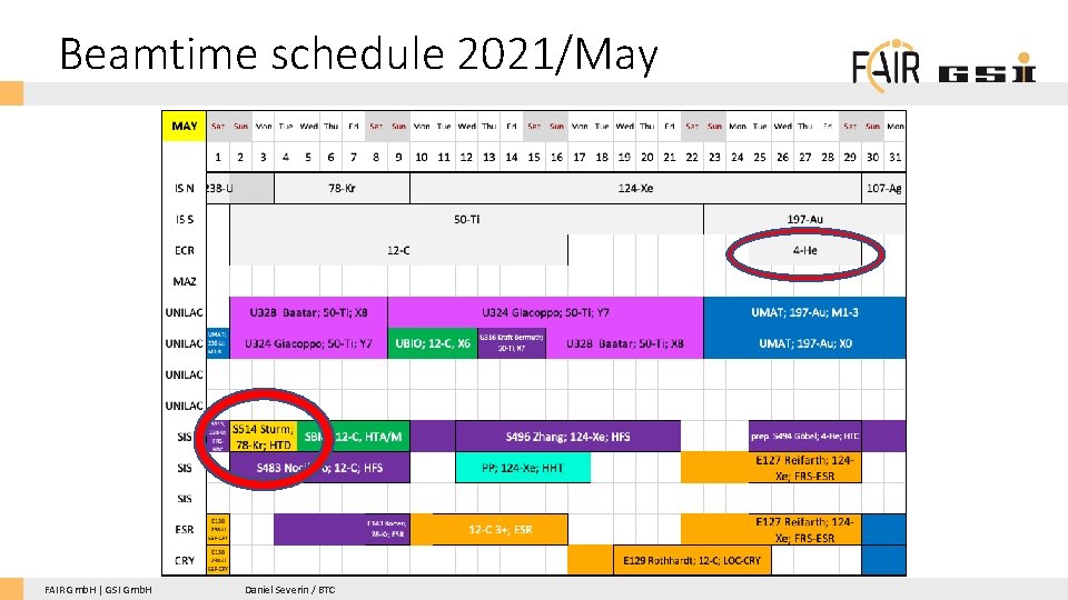 Beamtime schedule 2021/May FAIR Gmb. H | GSI Gmb. H Daniel Severin / BTC