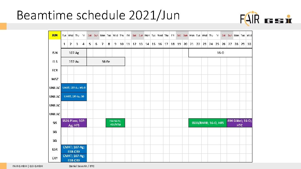 Beamtime schedule 2021/Jun FAIR Gmb. H | GSI Gmb. H Daniel Severin / BTC