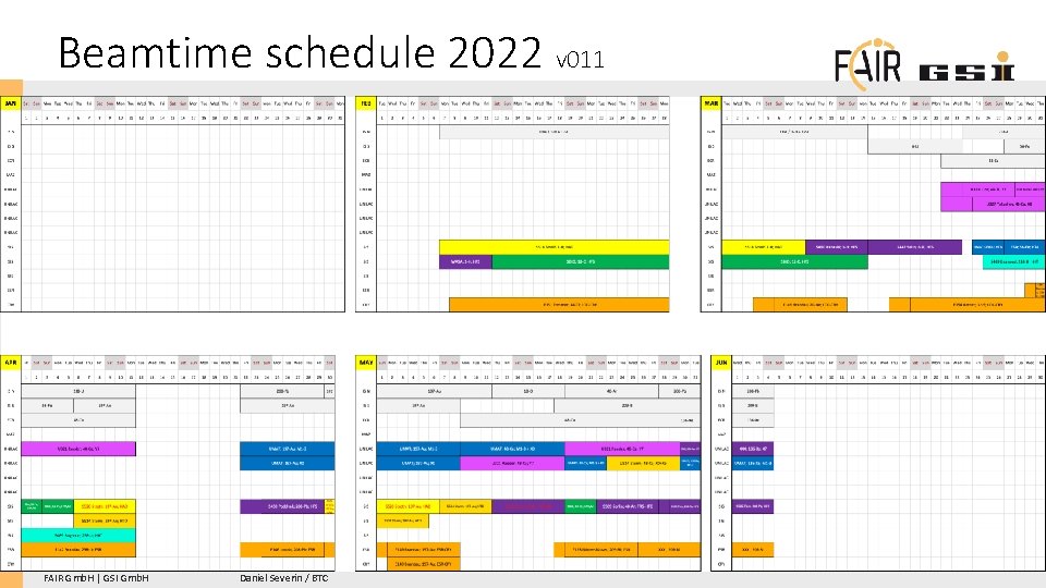 Beamtime schedule 2022 v 011 FAIR Gmb. H | GSI Gmb. H Daniel Severin
