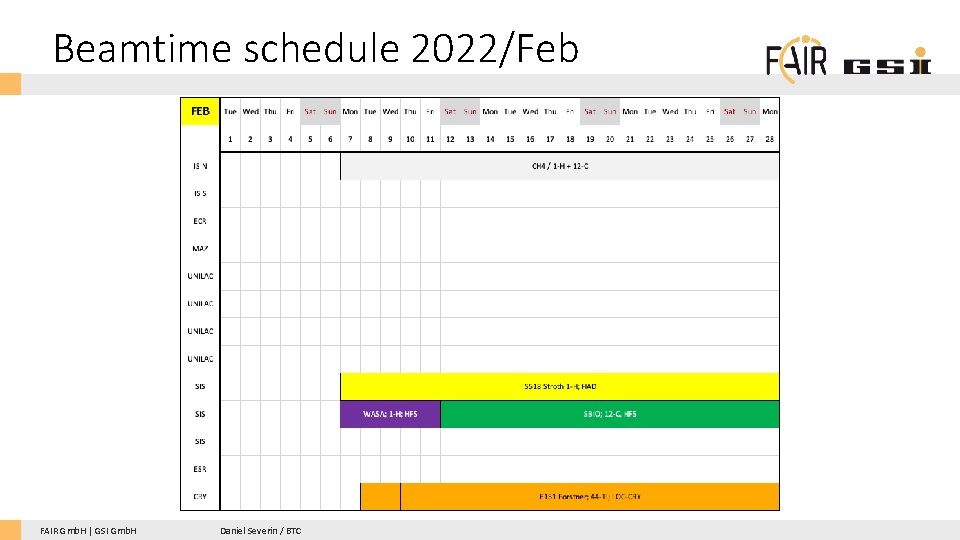 Beamtime schedule 2022/Feb FAIR Gmb. H | GSI Gmb. H Daniel Severin / BTC