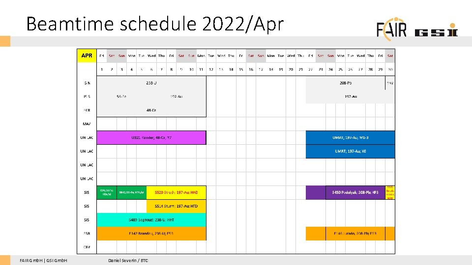 Beamtime schedule 2022/Apr FAIR Gmb. H | GSI Gmb. H Daniel Severin / BTC