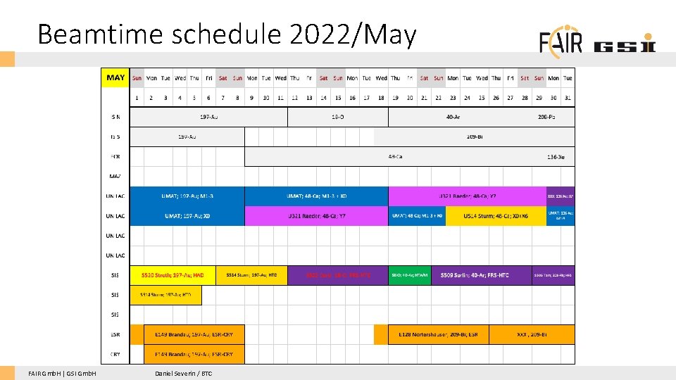 Beamtime schedule 2022/May FAIR Gmb. H | GSI Gmb. H Daniel Severin / BTC