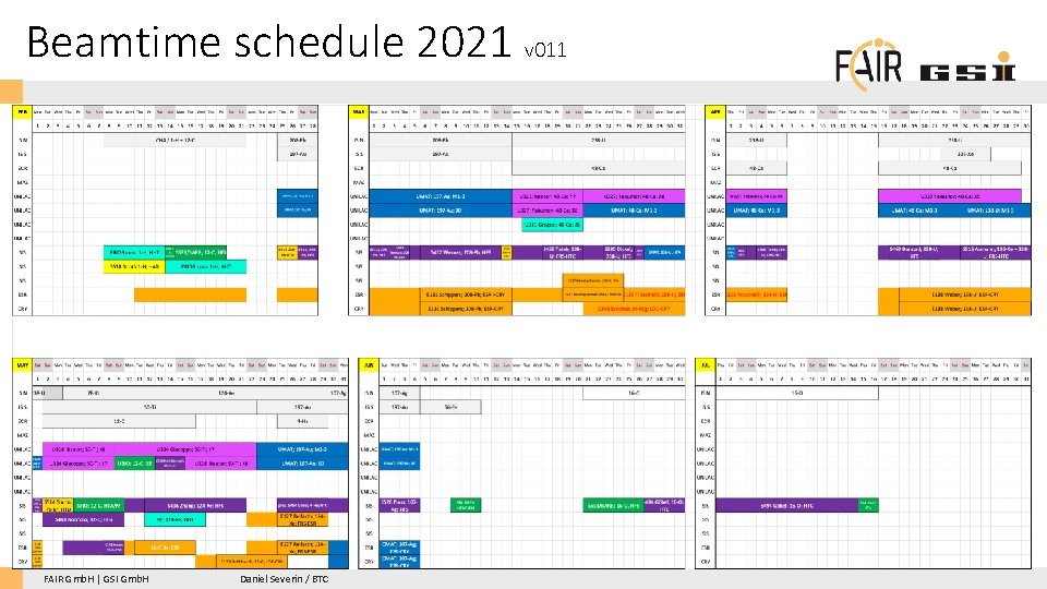 Beamtime schedule 2021 v 011 FAIR Gmb. H | GSI Gmb. H Daniel Severin