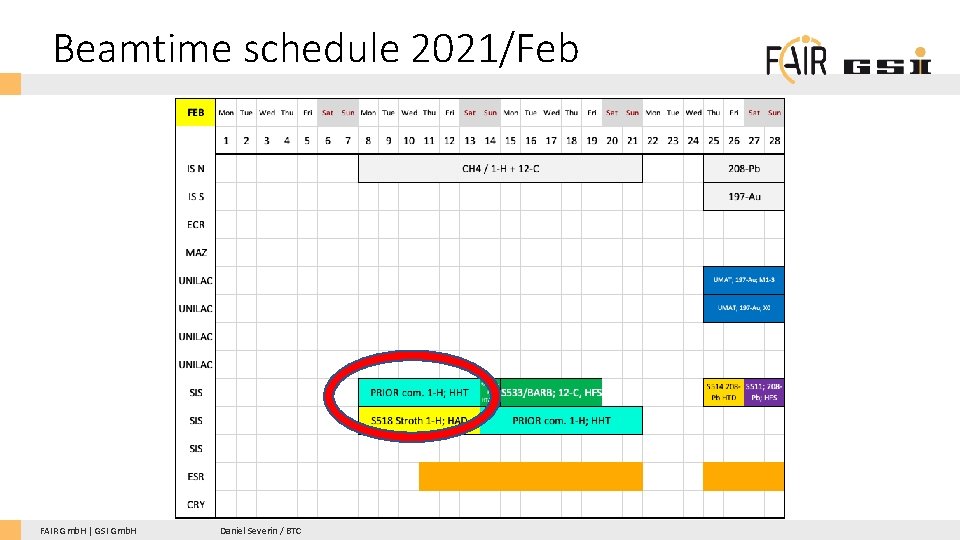 Beamtime schedule 2021/Feb FAIR Gmb. H | GSI Gmb. H Daniel Severin / BTC