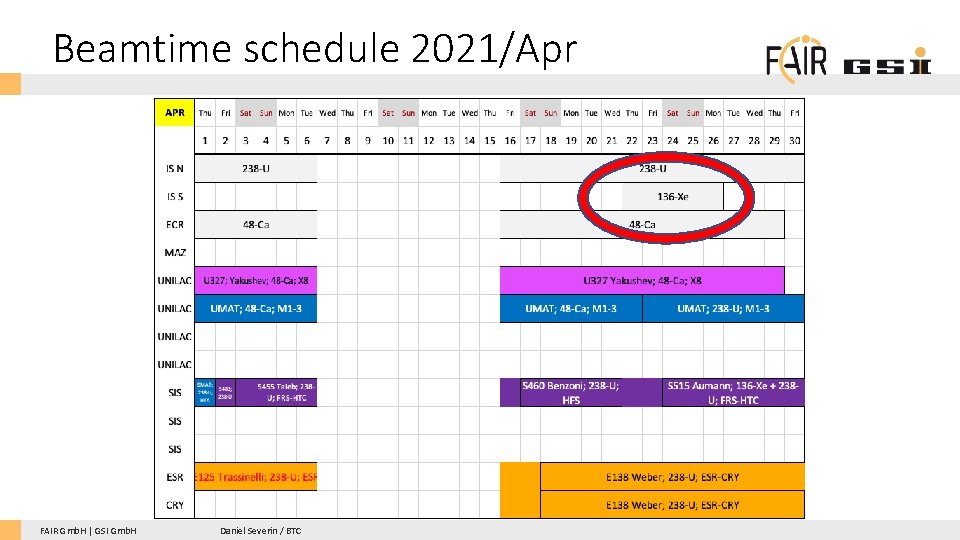 Beamtime schedule 2021/Apr FAIR Gmb. H | GSI Gmb. H Daniel Severin / BTC