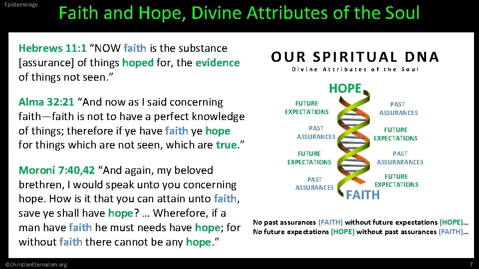 Epistemology Faith and Hope, Divine Attributes of the Soul Hebrews 11: 1 “NOW faith
